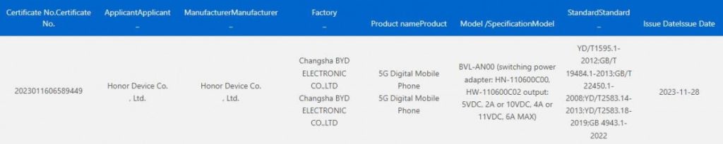 Honor magic 6 certificacion