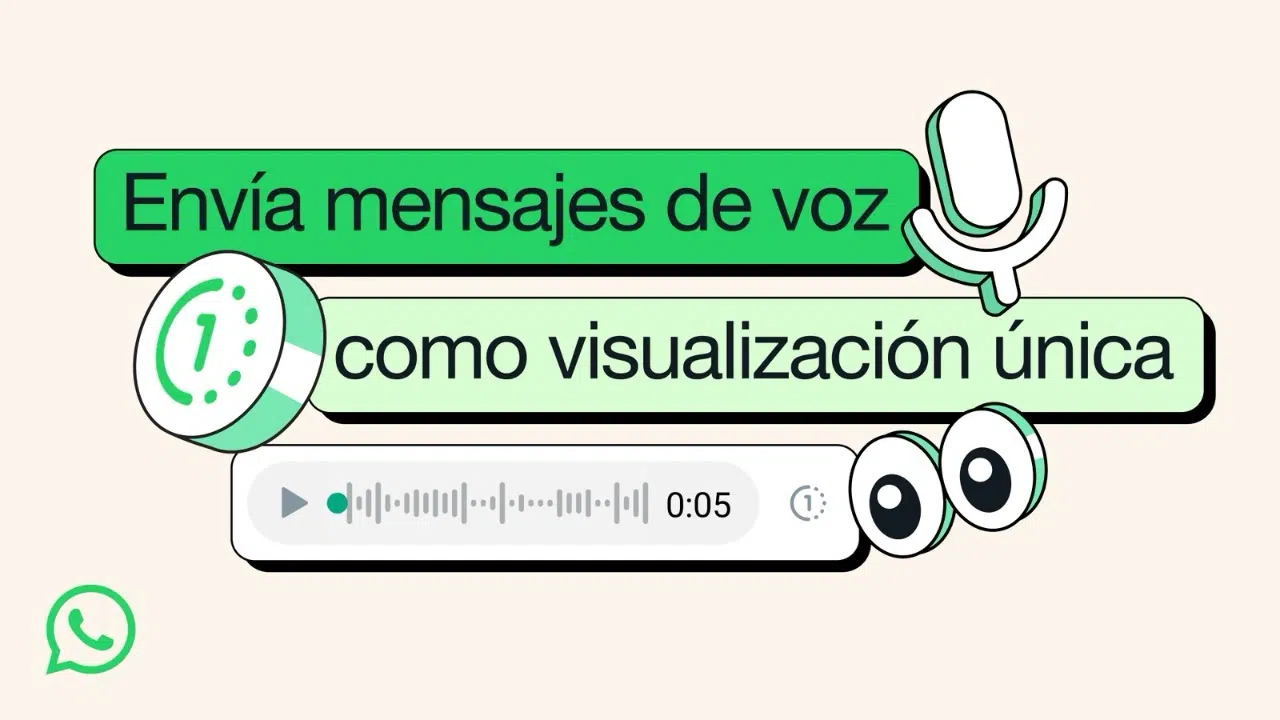 WhatsApp Refuerza la Privacidad con los Nuevos Mensajes de Voz ‘Ver una vez’