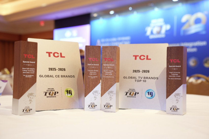 Tcl premios ces